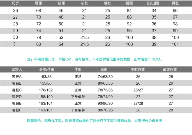 依格纱2016春秋上新韩版显瘦高腰牛仔裤女弹力小脚裤修身大码铅笔裤休闲长裤 蓝色 26码(1尺9)