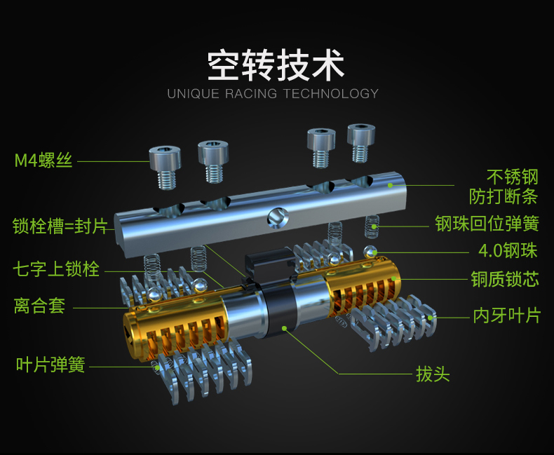 金点原子(goldatom) c级双面叶片空转锁 不锈钢防打断防盗门锁锁芯