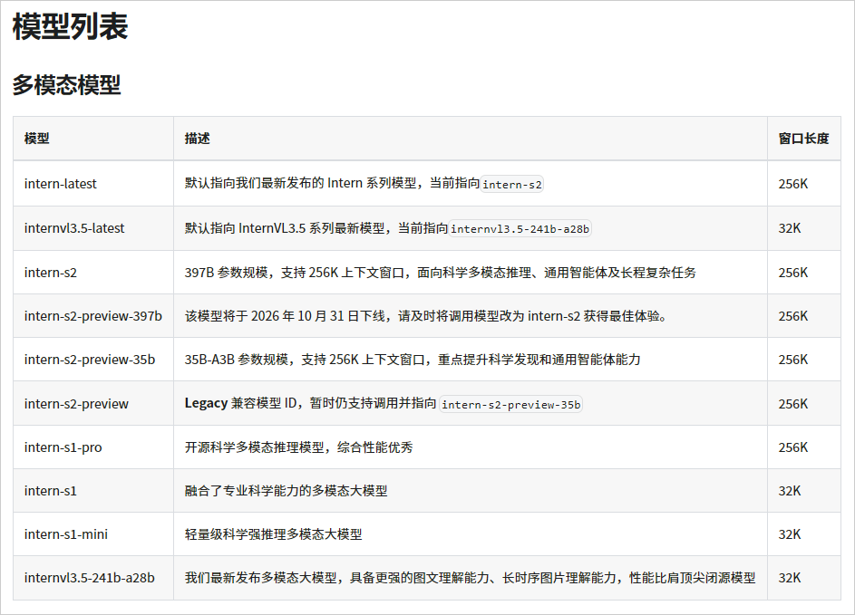 书生免费模型说明