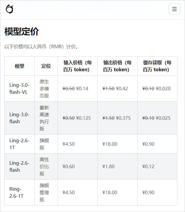 百灵模型配置页