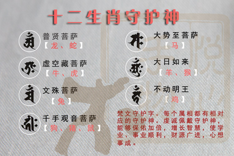 守护戒佛戒生肖檀木戒指绿松石素戒男黑戒木戒指本命年圣诞节礼物七夕