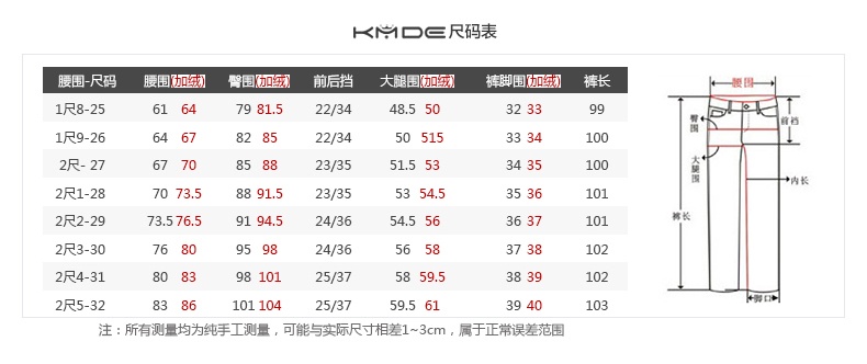 
                                        康曼德 牛仔裤女直筒弹力修身显瘦铅笔裤长裤 12005 深蓝色 27码*2尺                