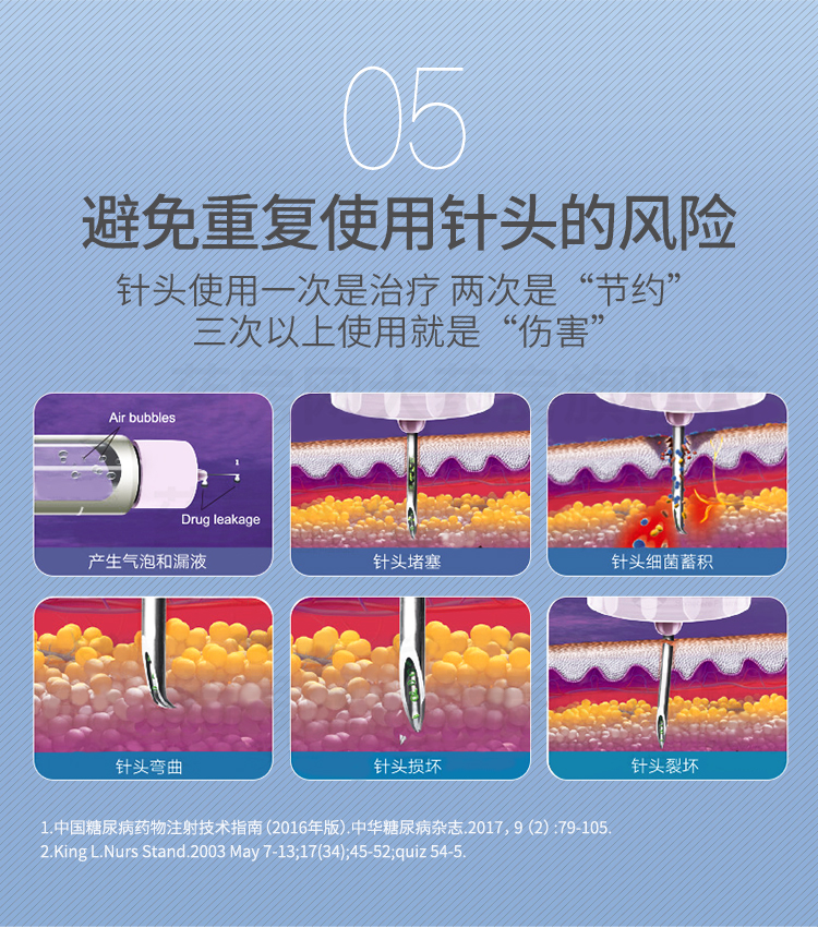 【官方直供】快舒尔无针头胰岛素注射笔qs-p仿若无痛糖尿病家用无针