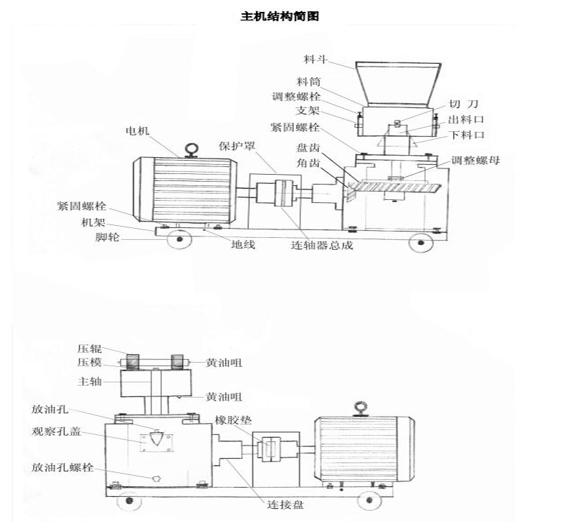 家用小型饲料颗粒机制粒机鸡鸭鱼兔羊猪养殖牲畜颗粒饲料机 300型带