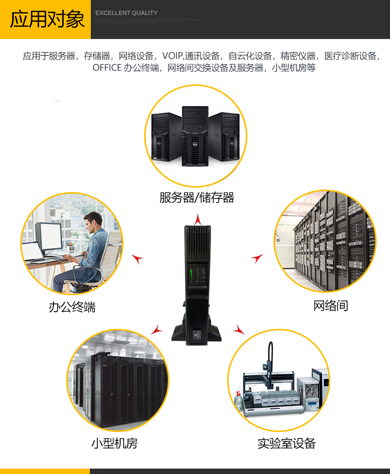 艾默生UPS不间断电源UHA1R-0010L 机架式长效型1KVA/900W需外接电池使用 