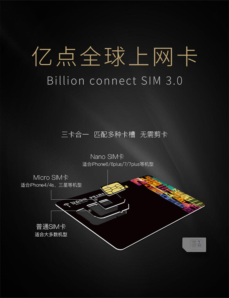 亿点 日本上网卡4G无限流量卡8天手机电话卡