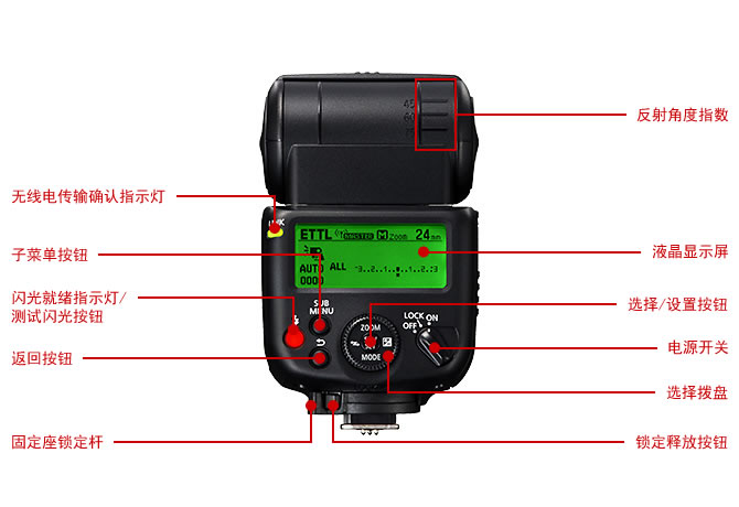 佳能(canon) 佳能(canon)eos数码单反相机闪光灯/手柄 speedlite 430