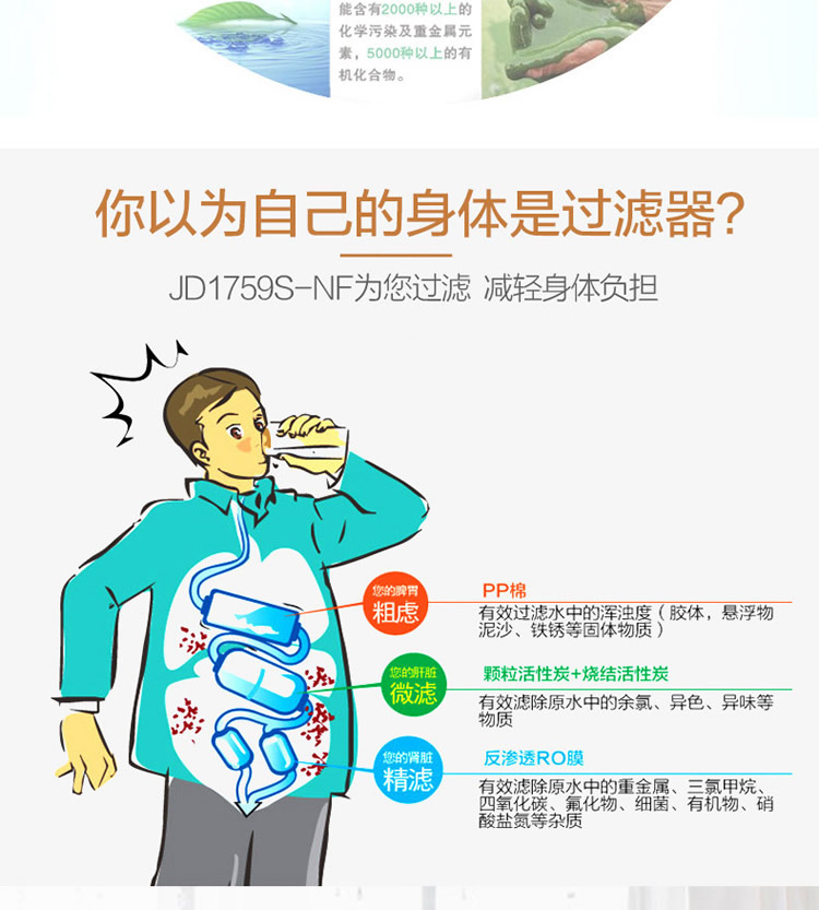 美的（Midea） 立式过滤直饮水机智能家用冷热高端自来水 ...-京东