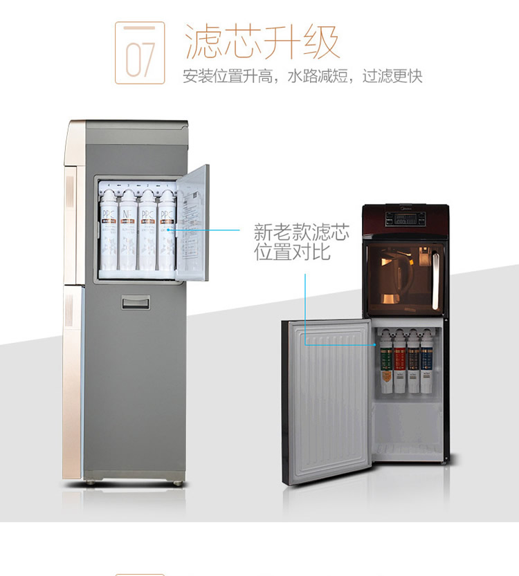 美的（Midea） 立式过滤直饮水机智能家用冷热高端自来水 ...-京东