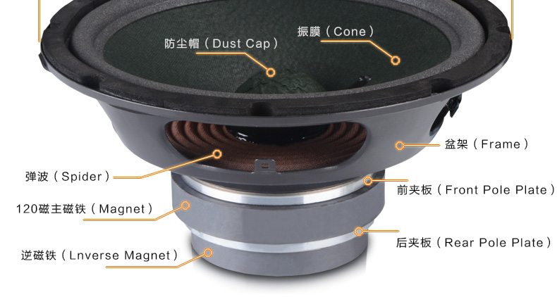 狮乐 BX106高端KTV专业10寸卡包音箱 舞台、会议全频...-京东