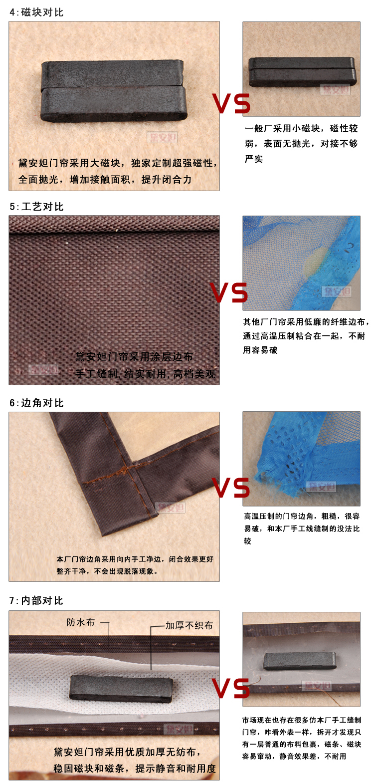 
                                                            黛安妲防蚊门帘新款夏季家用磁性软纱门防蚊蝇虫通风静音磁条纱窗门沙门帘子装饰卧室 纯色米色 100*210                