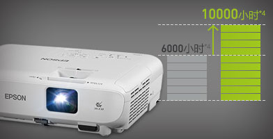 爱普生（EPSON） 【京东配送】 CB-S05投影仪 经典...-京东