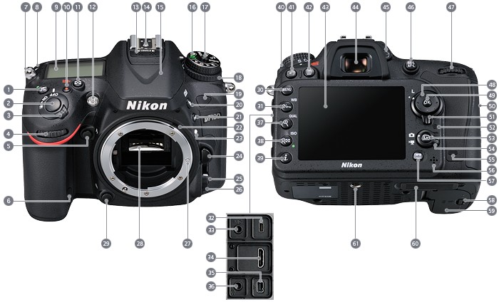 尼康相机按钮展示图图片