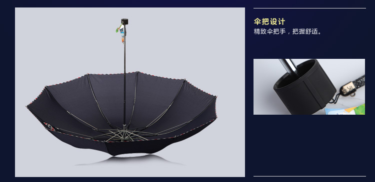 
                                        
                                        天堂 强力拒水一甩干加大加固三折商务伞3311E藏青色                