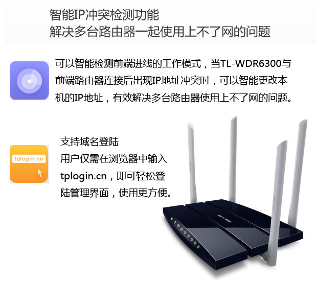 品牌 tp-link 型号 tl-wdr6300 类型 无线路由 无线路由器规格 wan口