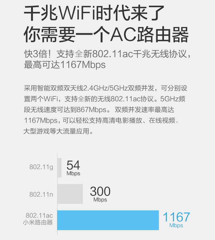 小米（MI）路由器mini 可以连接微信的路由器 微信互联 AC双频1167M