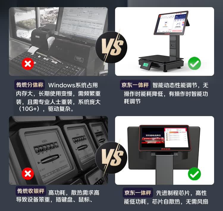 配图 6