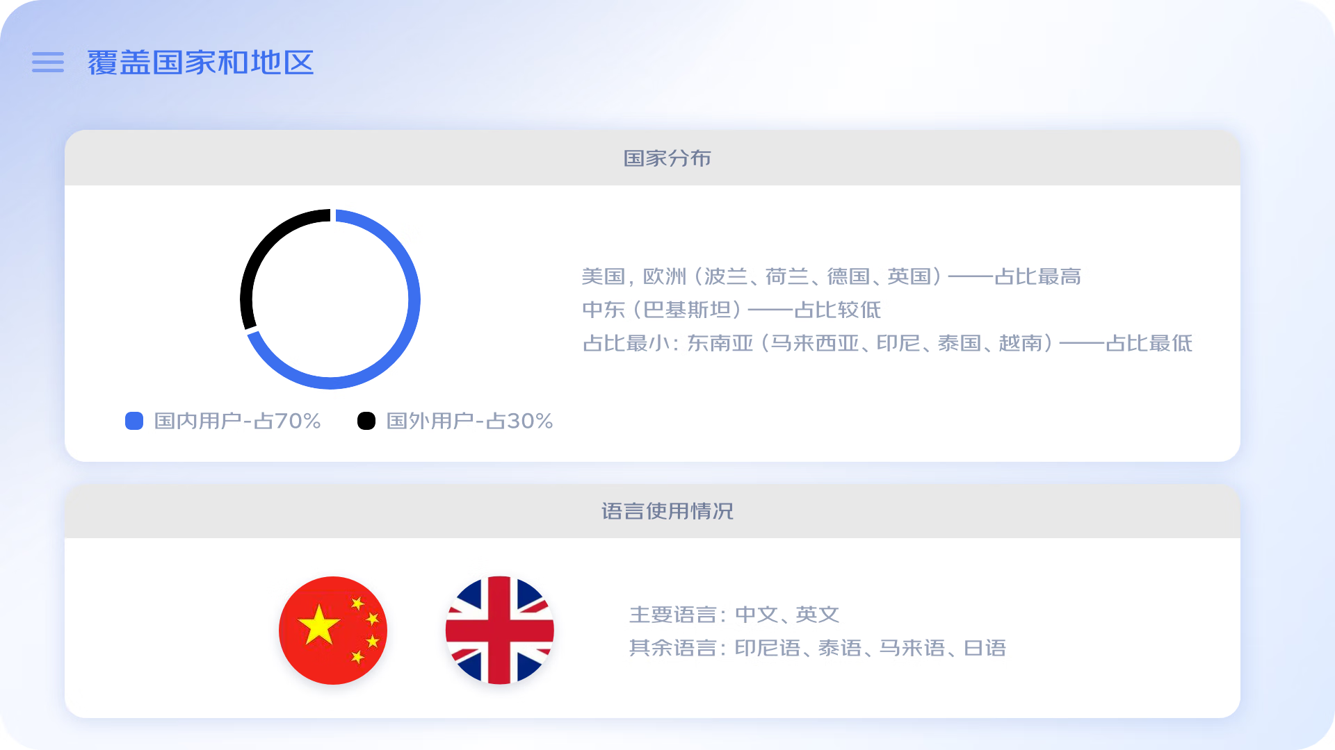 JELLY | 如何打造B端国际化
