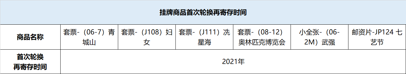 1572573921082067800.png ??????1101.png