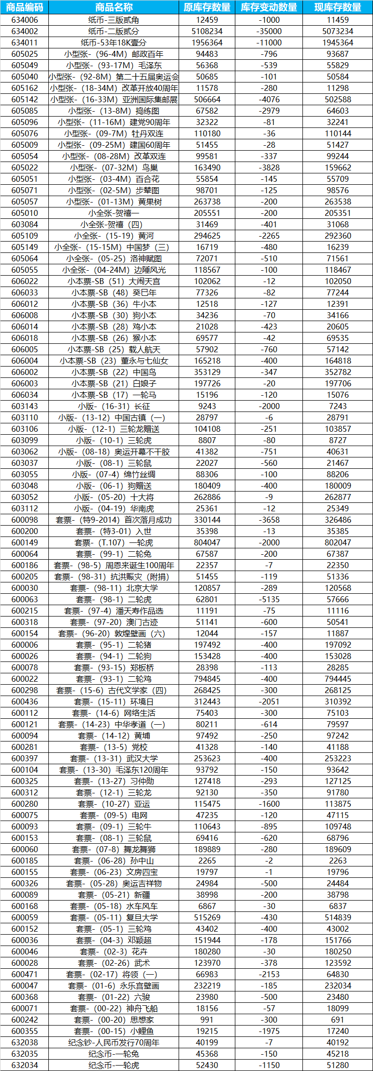 AC86B3E1-1460-4252-B284-5EEC97551800.png