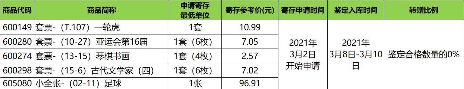 3.2????.png