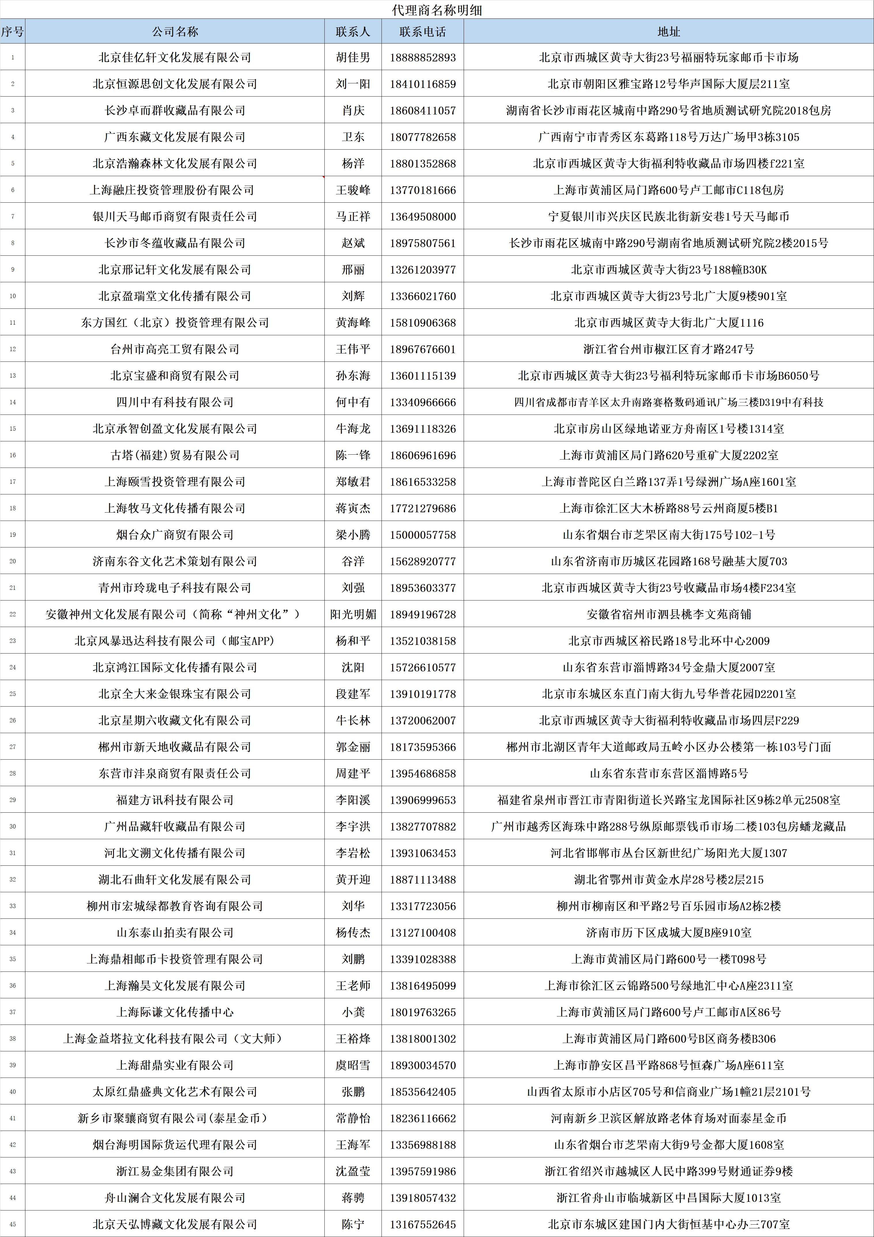 bb015028ebc957910728940a9275e2e4.png