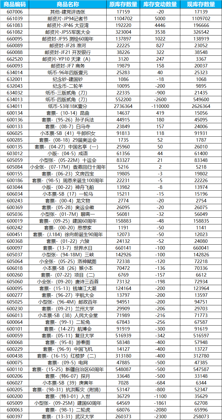 D5AC14E9-36A3-4AEE-88EB-B32ED51BF9E1.png