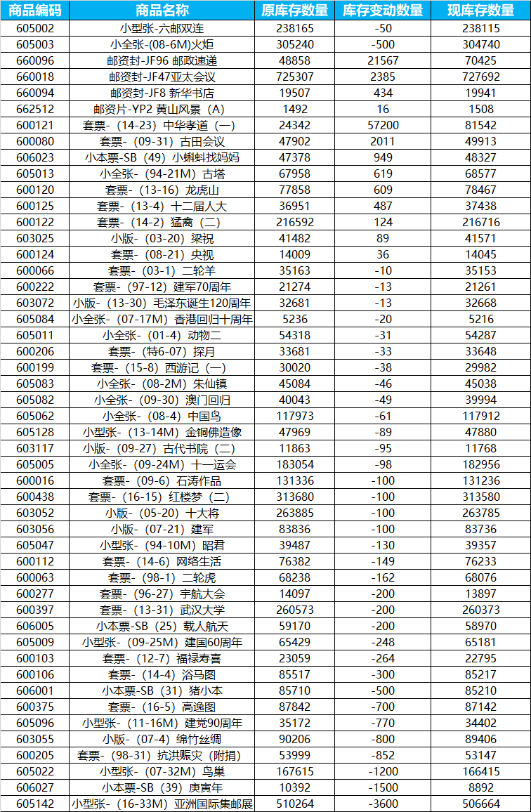 d27a05fd4bca67b5329eab0b9b6c5ed5.png