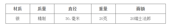ͼƬ´ڴ򿪲鿴
