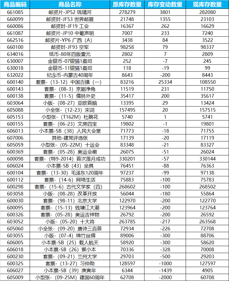 3D966B80-9429-490C-9FA8-068B5D23FBED.png