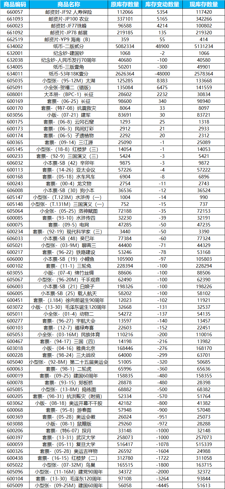487CABFE-5F3E-40D9-93B3-E1E0451AD69A.png