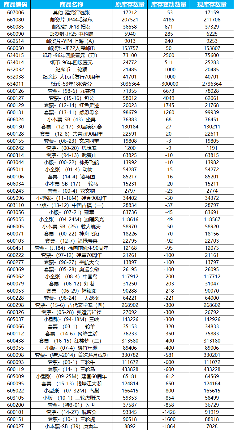 12277DEF-3D28-4CF7-893F-09F363C8B7B3.png
