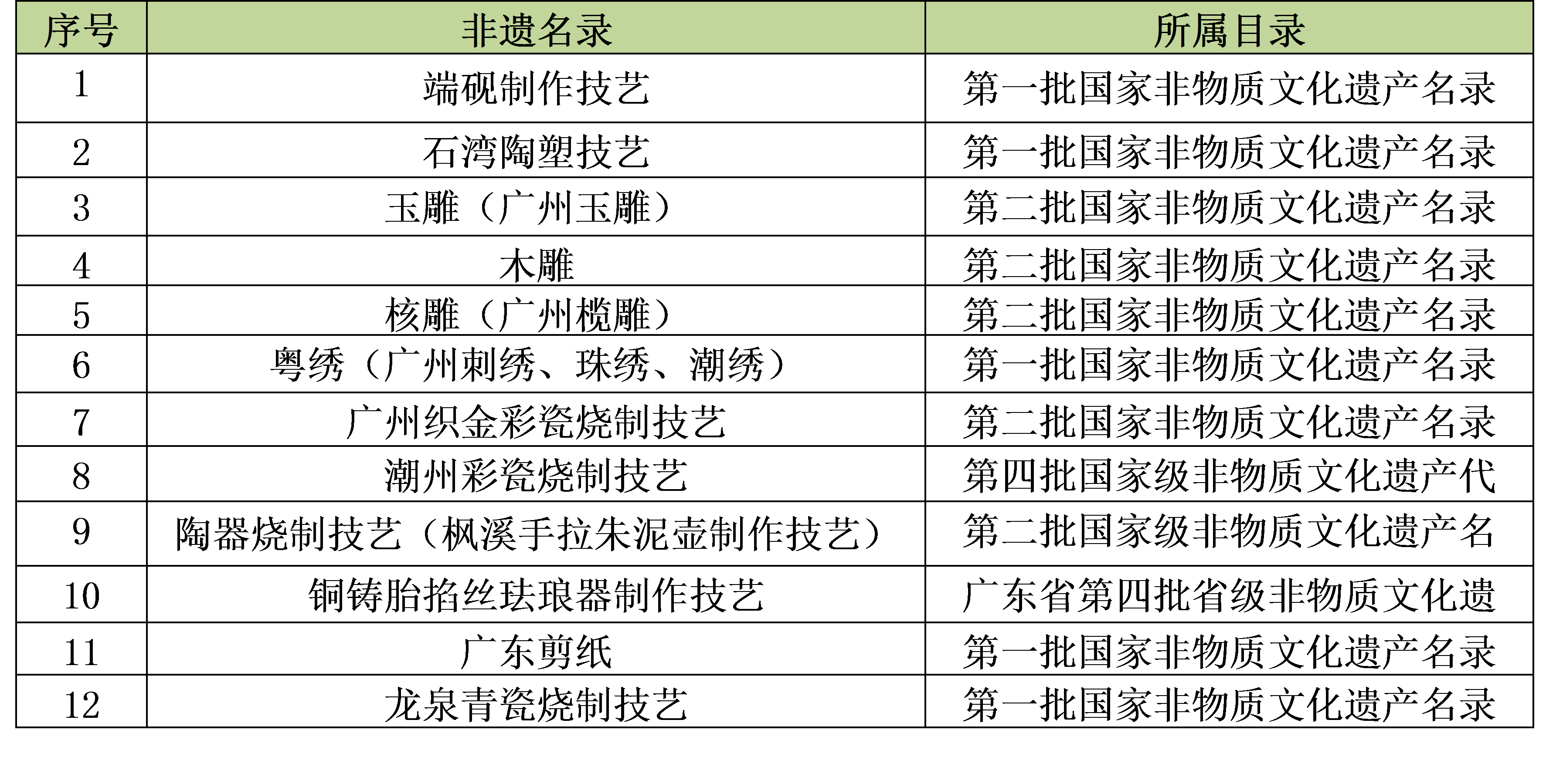 ͼƬ´ڴ򿪲鿴