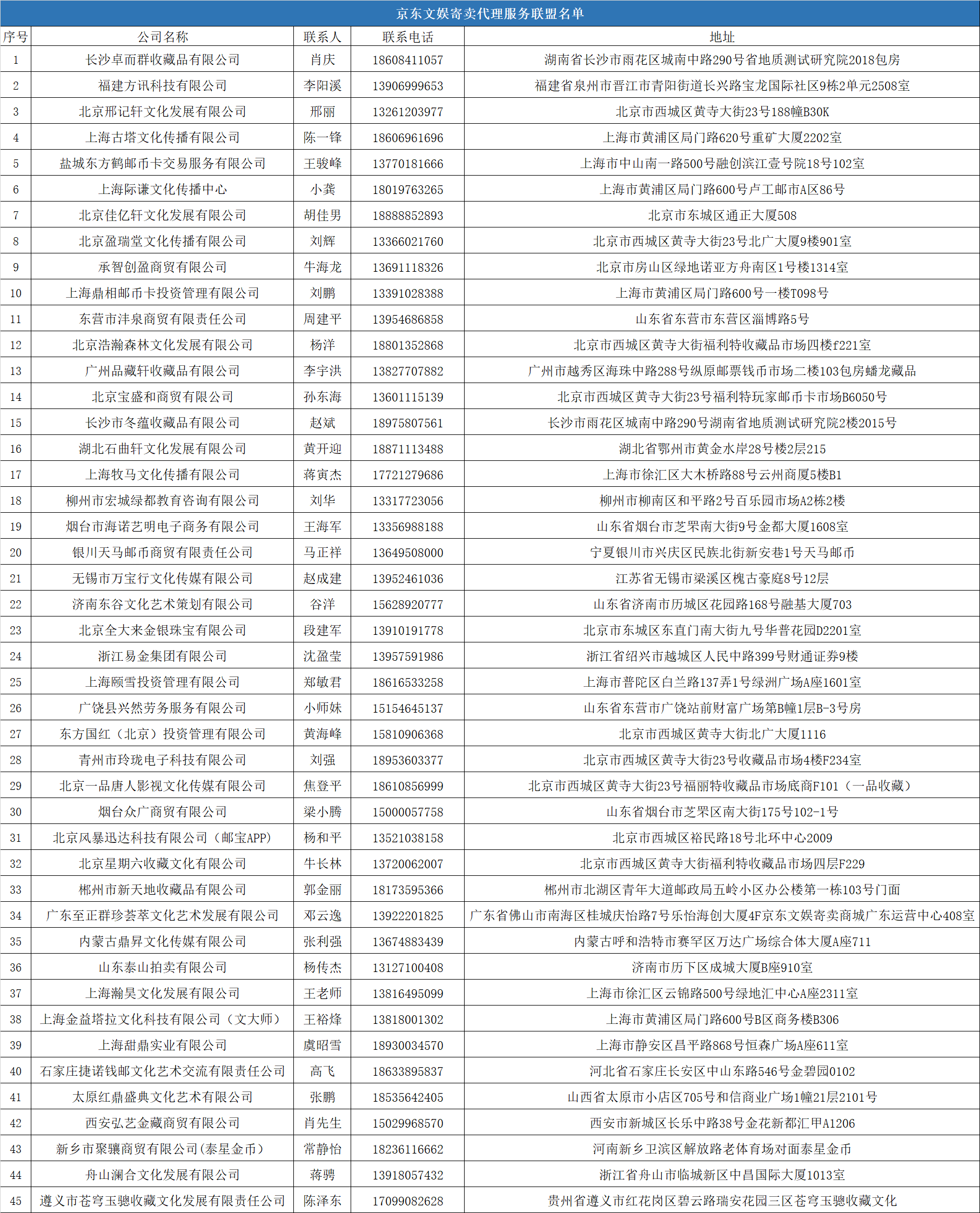 1585735382385049213.png 图片点击可在新窗口打开查看