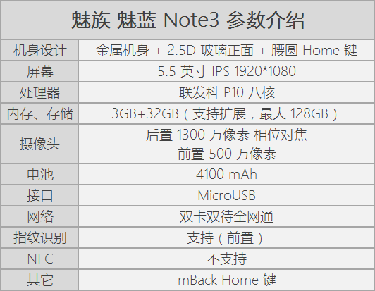 这一款 n4a 就有魅族 mx2/mx3 的正面和 mx5 的