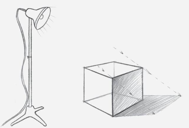 素描中的光与影,构建奇妙的素描世界