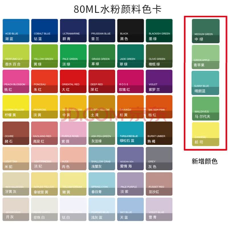 80/ml(颜色可自选) 果冻颜料80ml单个装(5个起卖 柠檬黄