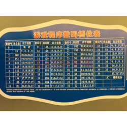 自动品牌麻将机