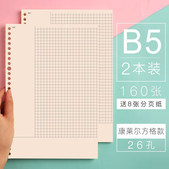 网格索引