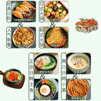 萨巴厨房：日料与韩餐