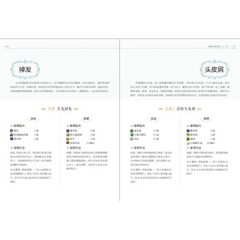 芳香疗法：精油零基础入门