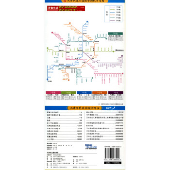 全新修订 天津市交通旅游图（天津市地图）出行规划 景点分布 旅游向导 地市规划