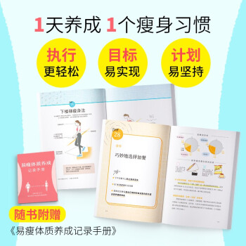 30天养成易瘦体质（1天养成1个瘦身习惯，简单、轻松、易坚持）