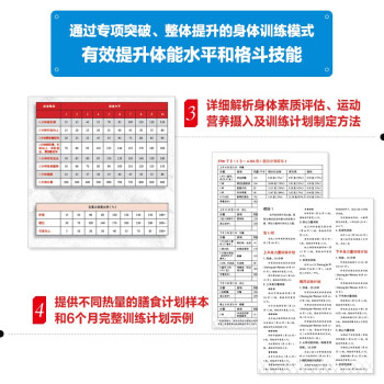 MMA综合格斗身体训练 专项突破整体提升的运动表现方案