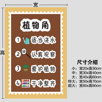 幼儿园儿童区域牌约定守则进区规则区角标识贴纸活动布置装饰墙贴 nvg