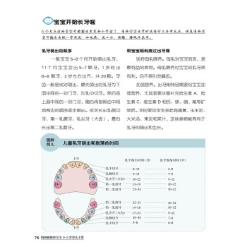 奶奶姥姥带宝宝(0-3岁育儿干货)/孕产育儿系列