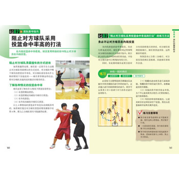 篮球智商：制胜赛场的技战术训练指南