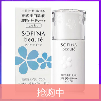 sofina防