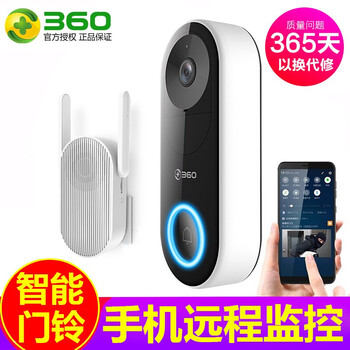 数码猫眼