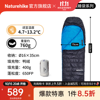 Naturehike挪客蝉翼信封带帽羽绒睡袋户外露营高蓬保暖春夏秋冬四季防寒午休 适宜4.7~13.2°C/CW400夜幕黑M